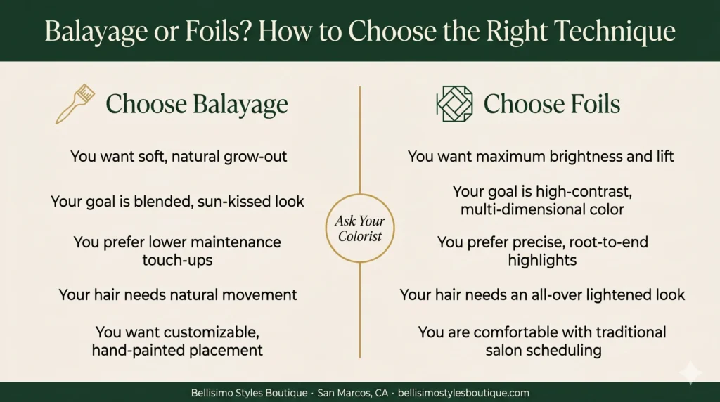 Infographic comparing balayage and foil highlights hair color techniques at Bellisimo Styles Boutique salon in San Marcos, North County San Diego