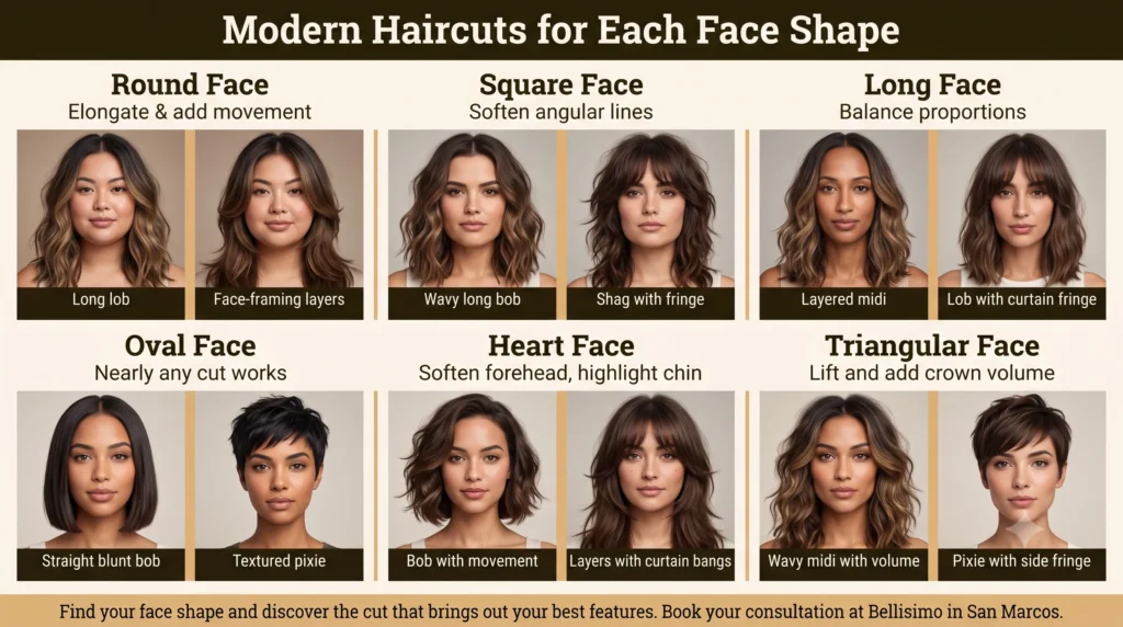 Modern haircuts for women by face shape: photorealistic examples of best cuts for round, square, long, oval, heart, and triangular faces with two hairstyle options each at Bellisimo San Marcos salon.