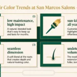 Infographic showing top 2026 hair color trends at San Marcos salons including balayage and lived-in blonde/ hair salons in San Marcos