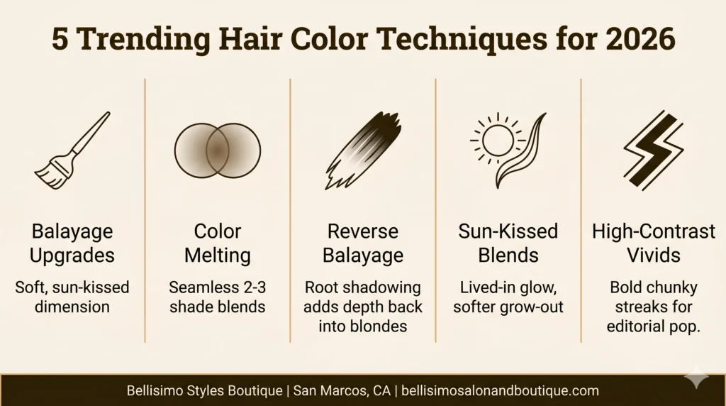 Five balayage and color melting techniques behind 2026 hair color trends San Marcos clients request at Bellisimo